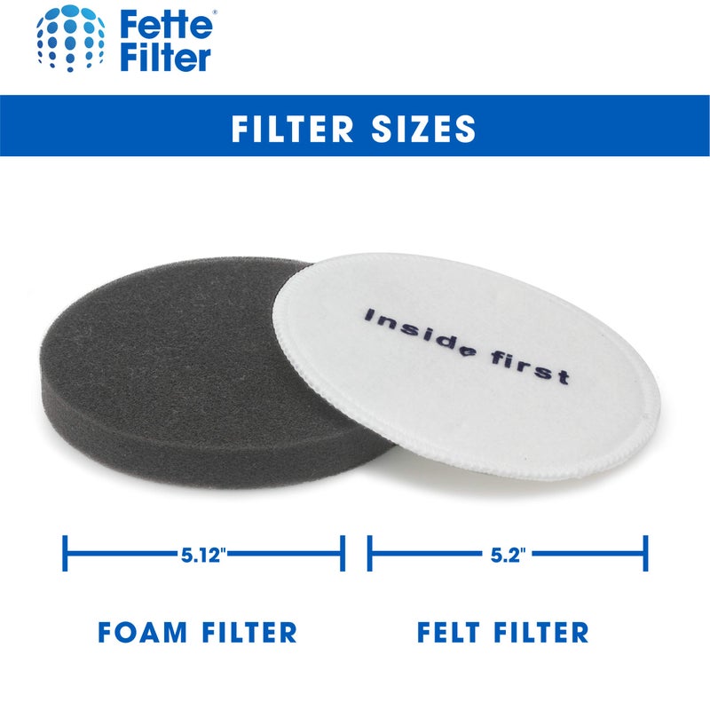 Fette Filter,Vormotor-Schaumstofffilter kompatibel mit Eureka PowerSpeed Staubsauger NEU180, NEU180B, NEU180C, NEU182A, NEU12CT, NEU186, NEU190, NEU192A Vergleichbar mit Teilenummer E0202 (6 StÃ¼ck) - Image 4